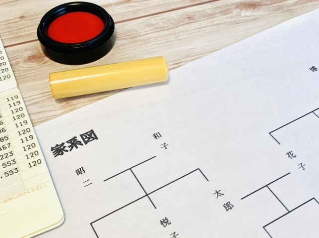 相続土地国庫帰属制度はいつから開始された？制度の概要は？